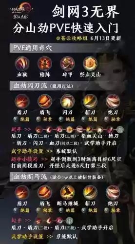 剑三苍云能单刷什么技能吗插图
