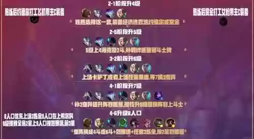 极地剧毒阵容搭配插图1