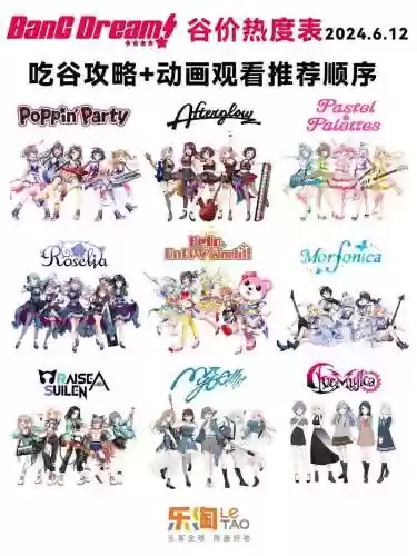 bangdream新手攻略插图