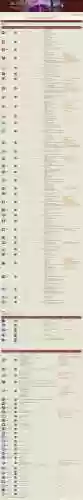 男法师技能乖离禁锢插图1