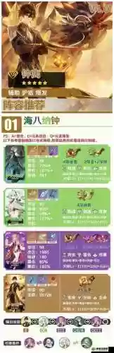 钟离搭配阵容推荐插图1