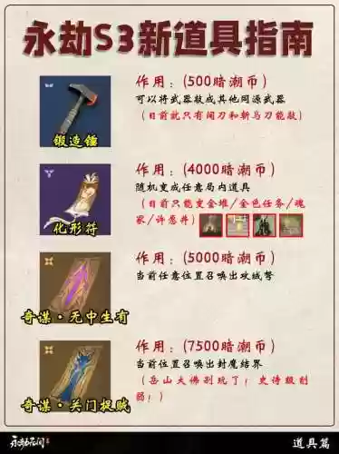 龙门绝境不提示装备插图