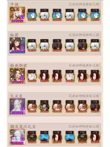 椒图阵容搭配插图