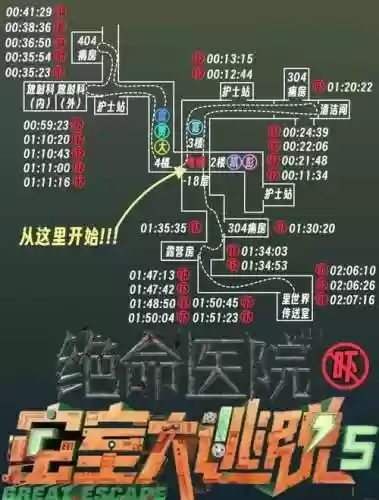密室逃脱恐怖医院攻略插图