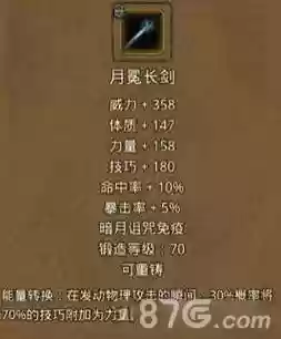 地下城堡2月冕装备分别打什么插图1