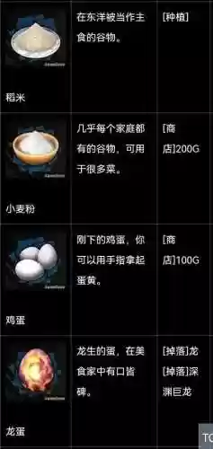 血污食物攻略插图