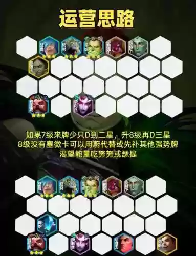 格斗最新阵容搭配插图1