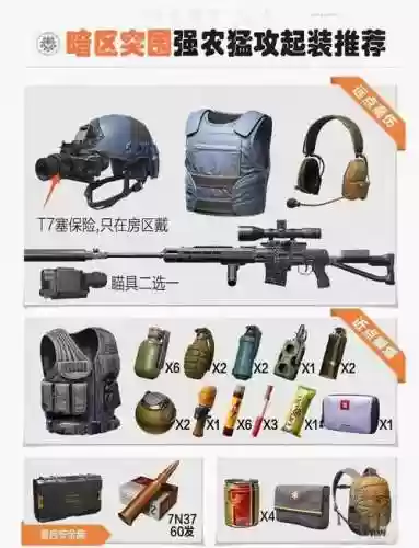 暗强轻甲装备插图