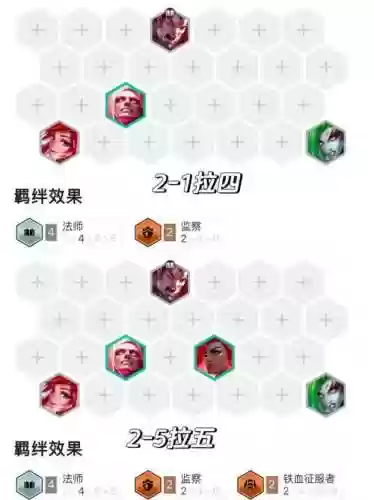 转职必备阵容_1插图1