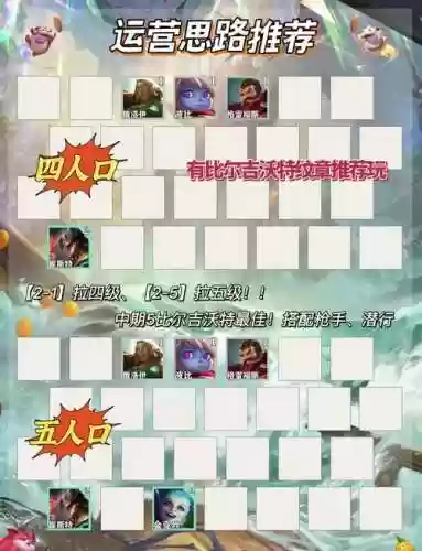 2019热门阵容搭配_1插图1
