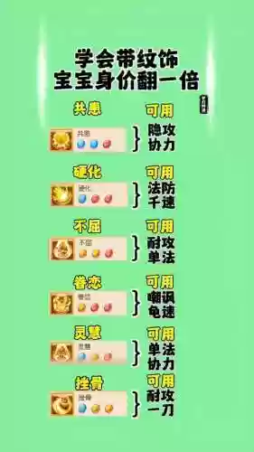 梦幻西游手游坐骑纹饰补充插图1