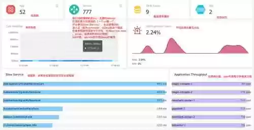 dashquest技能翻译_1插图1