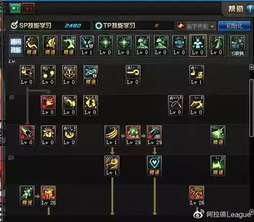地下城新职业小魔女技能怎么加点插图1