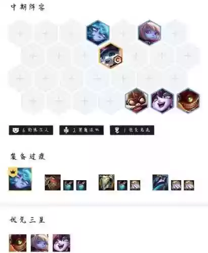巨魔王阵容搭配插图