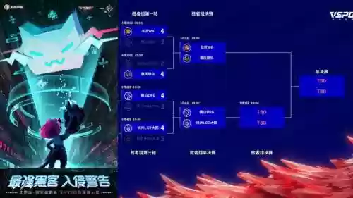 中国路人局单排阵容搭配插图