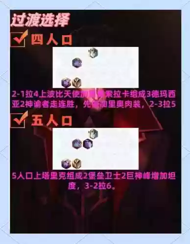 3毒阵容插图1