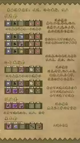 牧羊人之心装备配方公式汇总插图