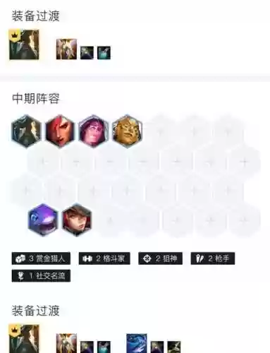 赏金猎人九级阵容搭配插图