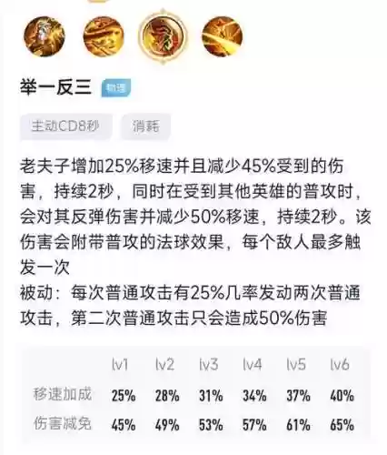 火纹英雄被动技能一览插图1