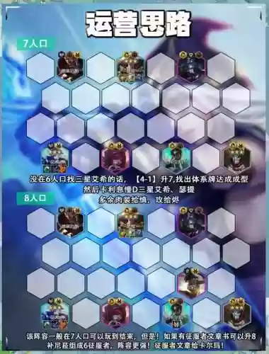 寒冰执法阵容搭配插图1
