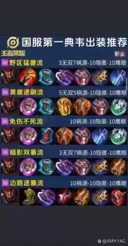王者荣耀典韦冷却装备插图1
