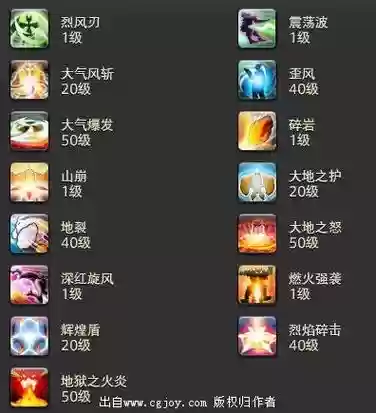 ff14召唤技能介绍插图1