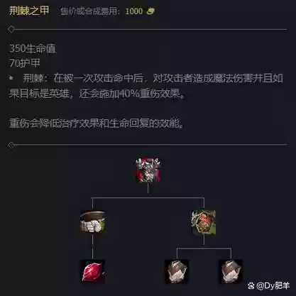 lol里的重伤是什么装备插图1