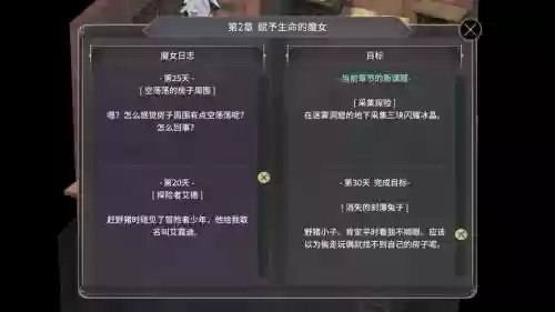魔女之泉3第攻略插图1