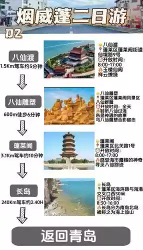 蓬莱岛任务攻略插图1