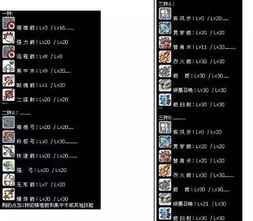 新魔界五转技能弓箭手插图
