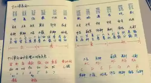 战国志编钟任务攻略插图