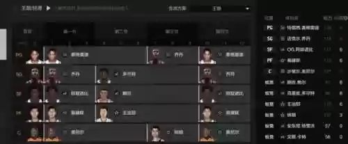 新王朝阵容_1插图