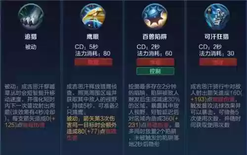 成吉思汗技能时间插图