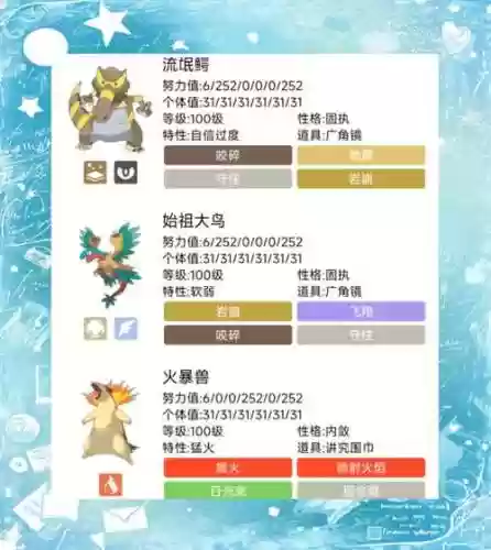 剑盾龙系道馆阵容搭配插图