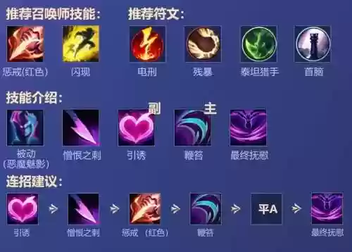 lol新版寡妇加技能加点插图