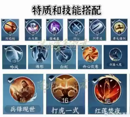 以下哪些技能是单体伤害技能插图1
