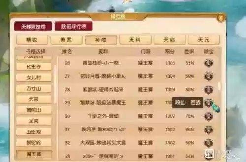 梦幻西游锋称号大全插图1