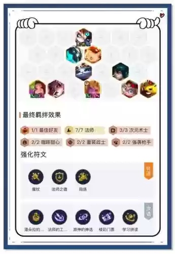绝地求生最强四排阵容搭配_1插图