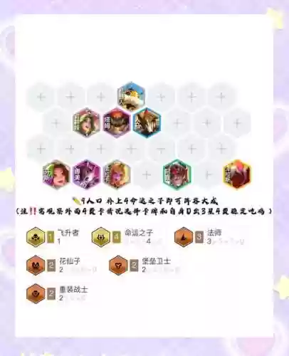 z狗搭配阵容插图1