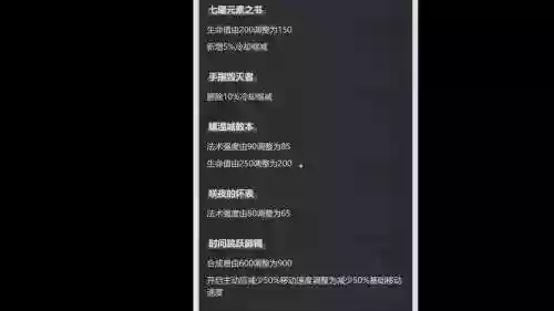 ap装备名称插图1