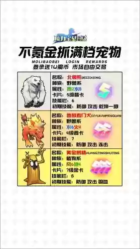 魔力宝贝怀旧烧技能宠_1插图