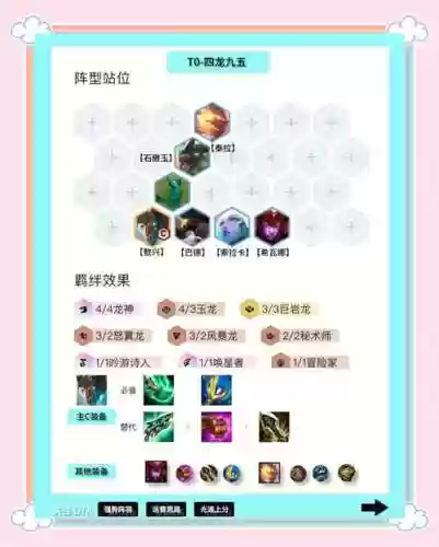 胜利最强阵容搭配插图