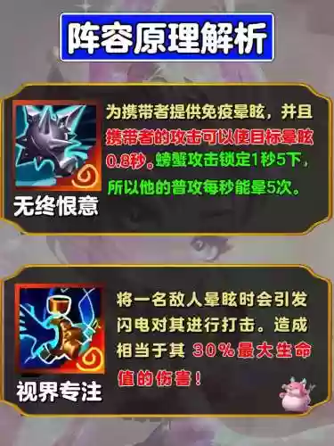 邪的阵容搭配插图1