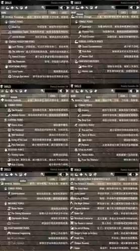 七日杀修改技能点插图1