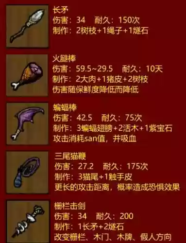 饥荒武器的作用_2插图