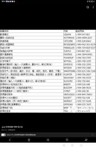 gta5作弊码得到武器_1插图