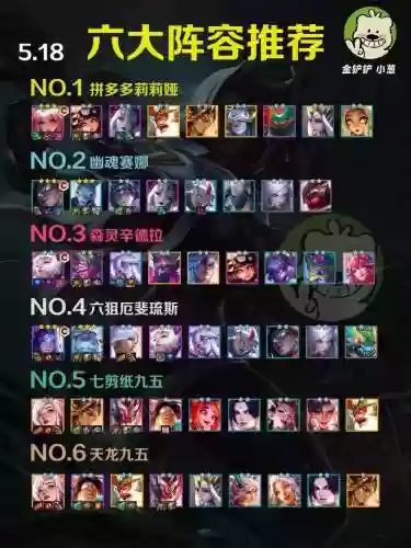 光金阵容插图