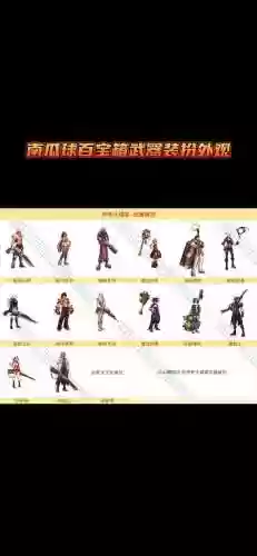 dnf源能专家换装武器插图