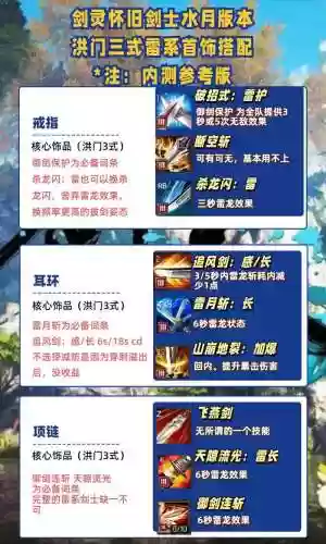 剑灵2017剑士技能改版插图