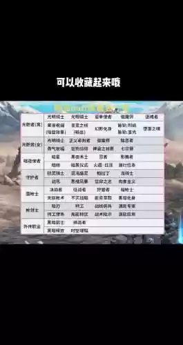 dnf移速buff技能介绍插图